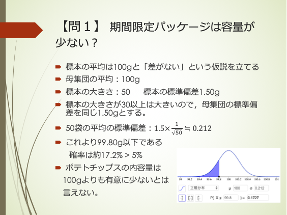 図５　仮説検定の講義のスライドの一部